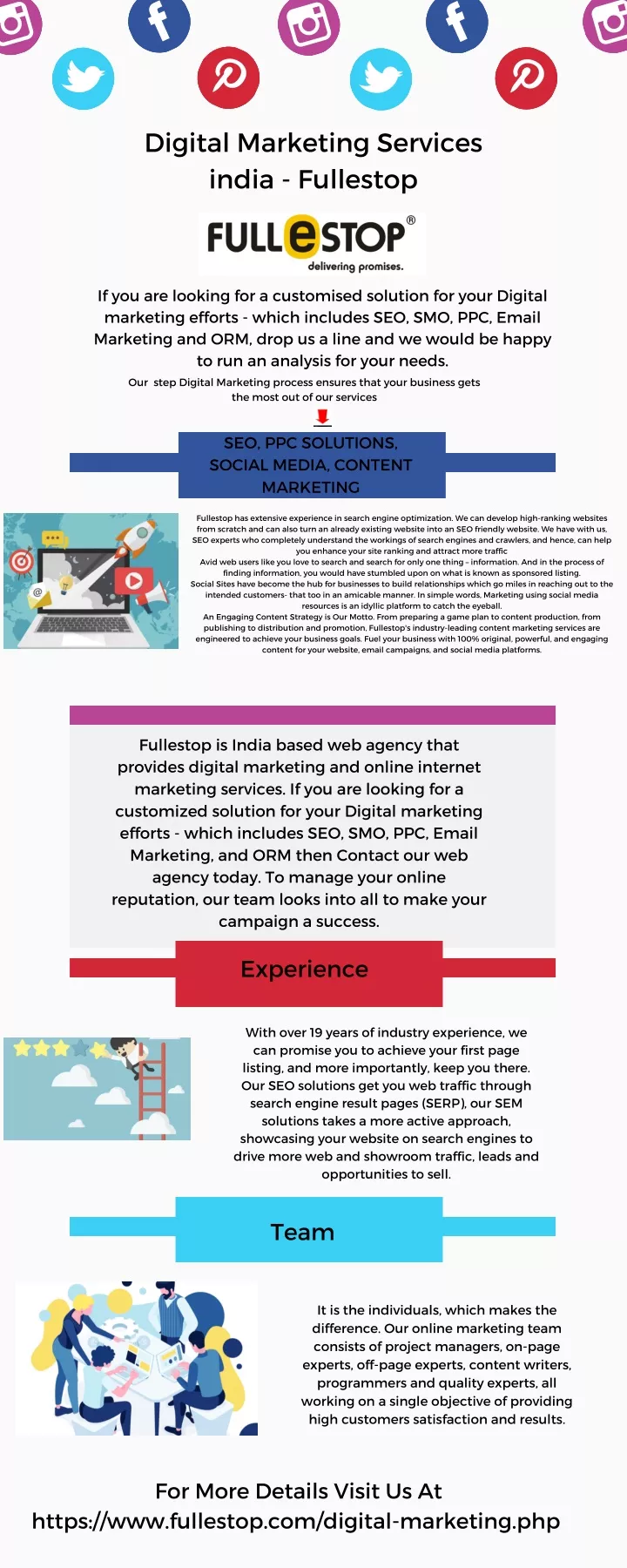 digital marketing services india fullestop