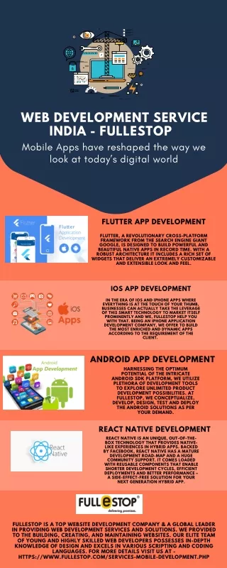 Mobile application development service india - Fullestop