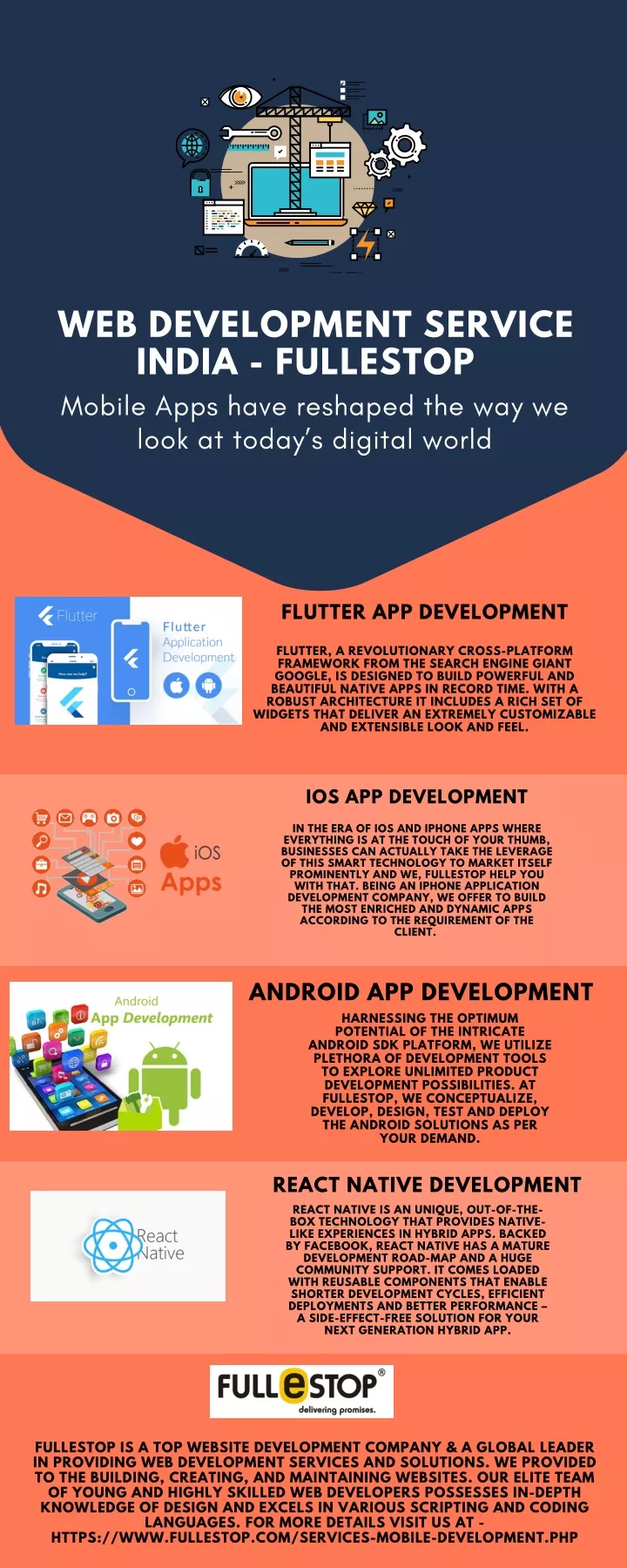 web development service india fullestop mobile