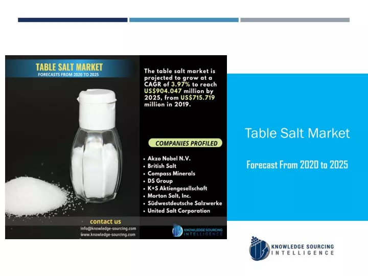 table salt market forecast from 2020 to 2025