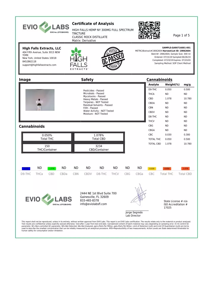 certificate of analysis