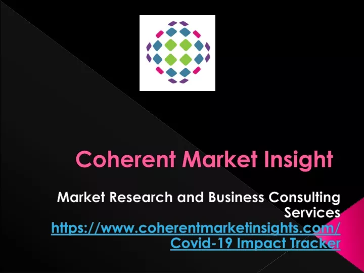 coherent market insight