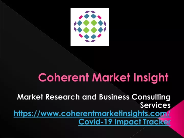 coherent market insight