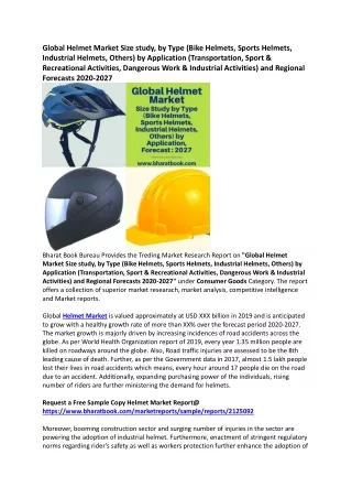 global helmet market size study by type bike