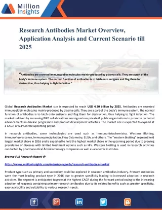 research antibodies market overview application