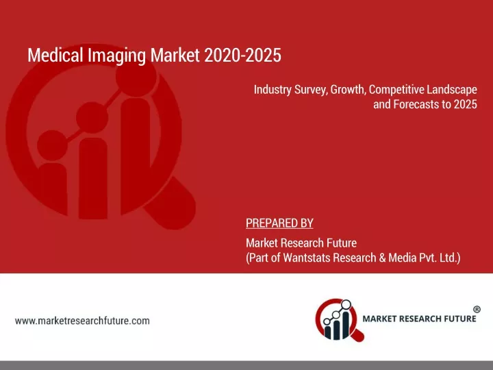 medical imaging market 2020 202 5