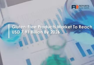 gluten free products market to reach