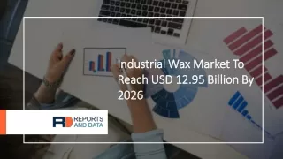 industrial wax market to industrial wax market