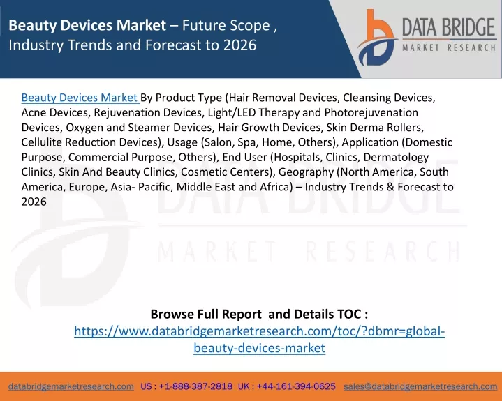 beauty devices market future scope industry