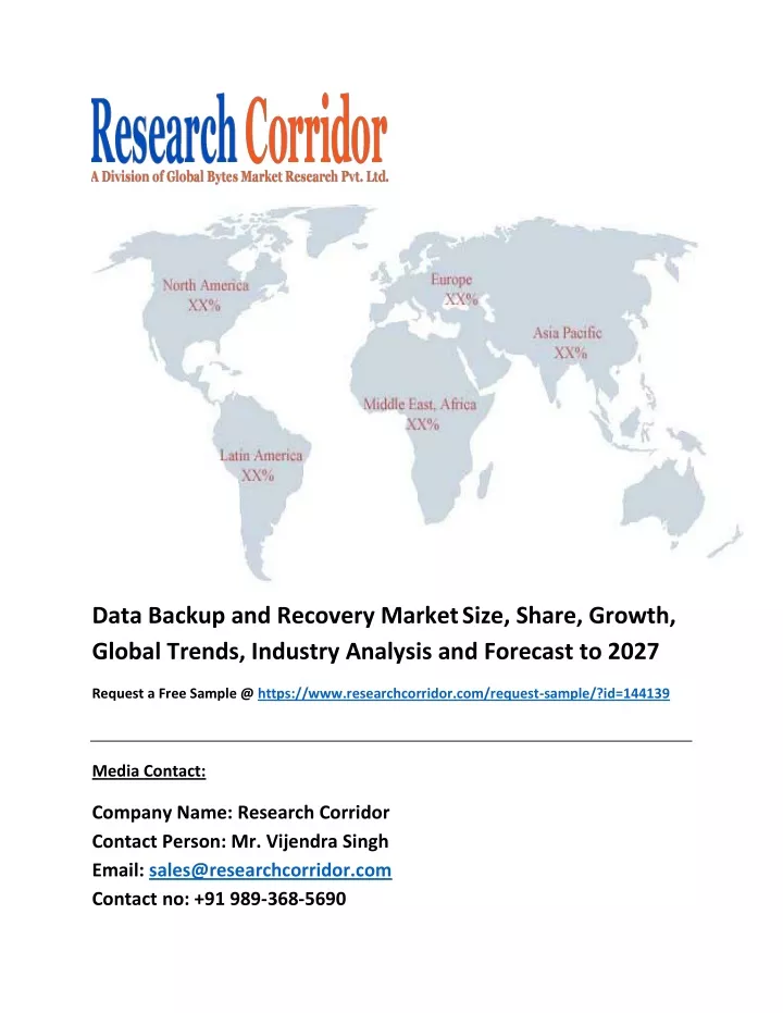 data backup and recovery market size share growth