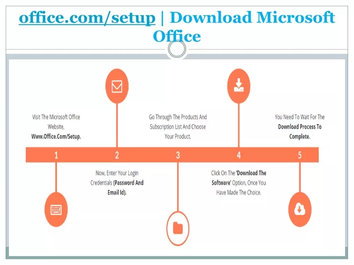 office com setup download microsoft office