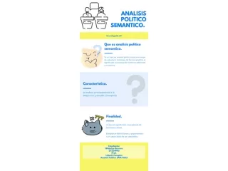 Infografia de Análisis Político Semantico