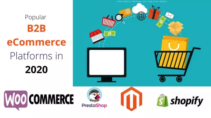 extensive guide to build responsive magento