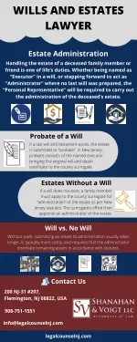 PPT - Wills and Estates lawyer Scarborough PowerPoint Presentation ...