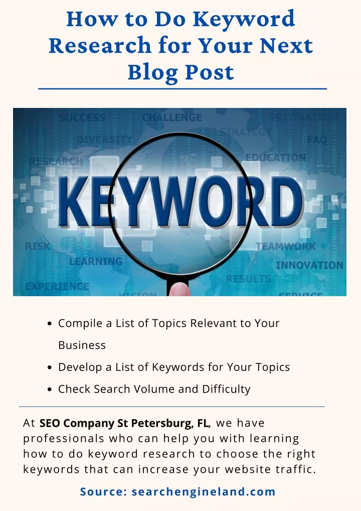 how to do keyword research for your next blog post