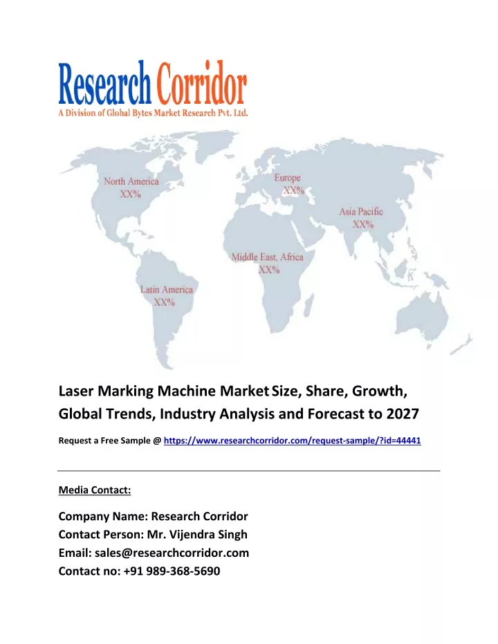 laser marking machine market size share growth