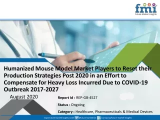 humanized mouse model market players to reset