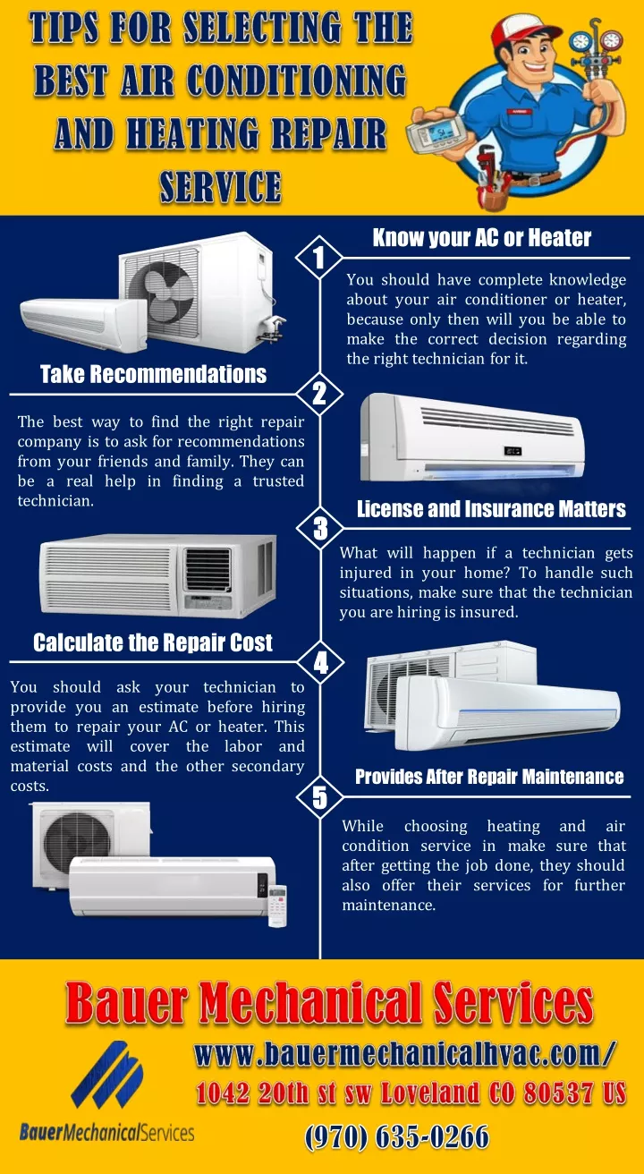 know your ac or heater