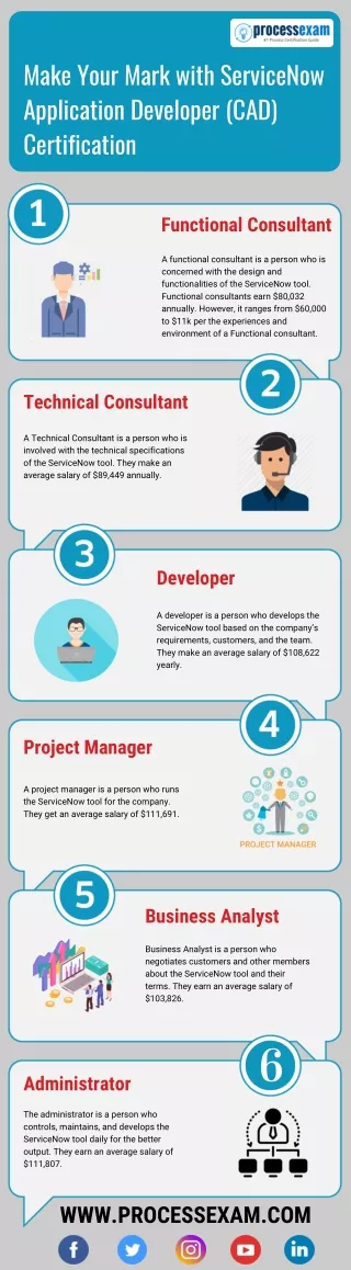 make your mark with servicenow application