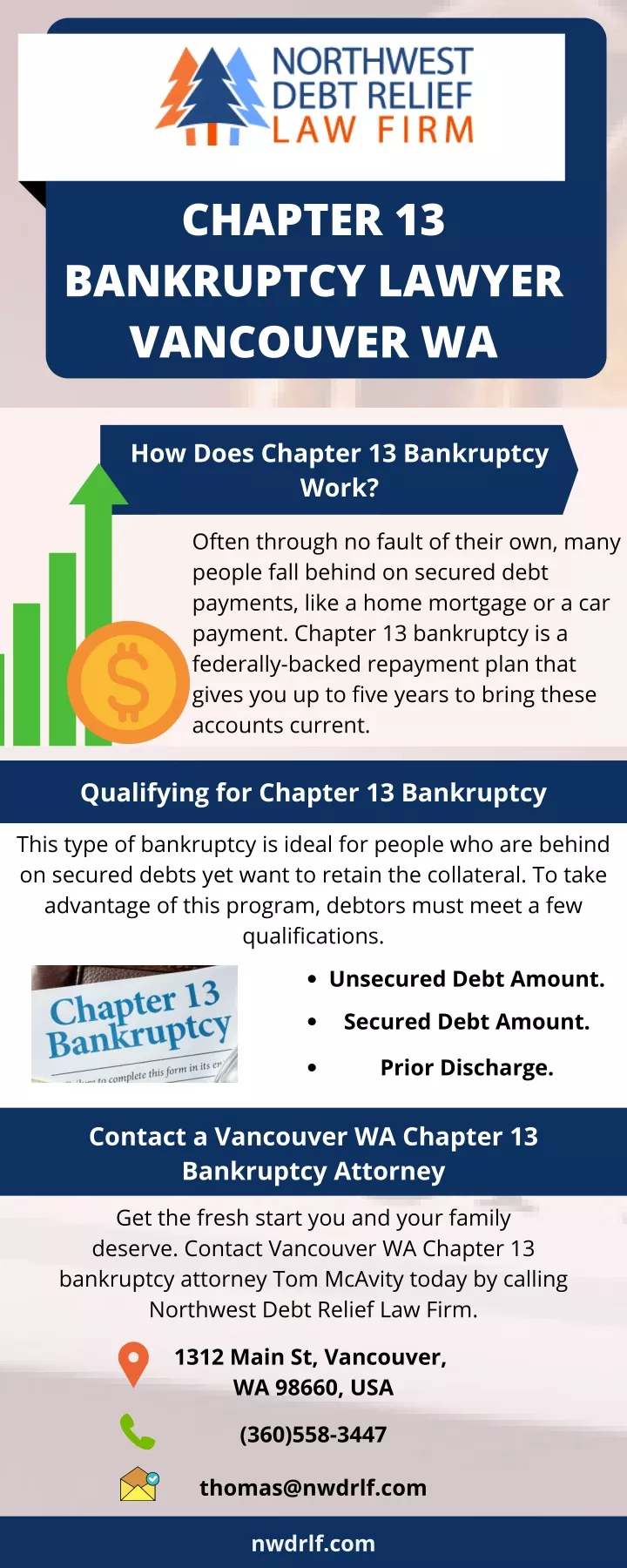 chapter 13 bankruptcy lawyer vancouver wa