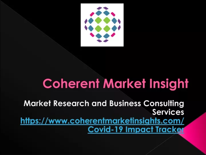 coherent market insight