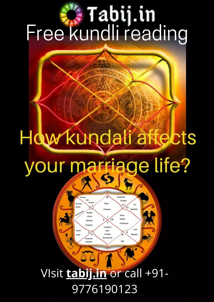 free kundli reading