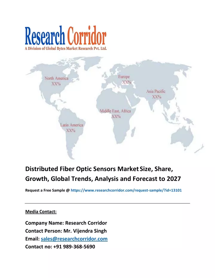 distributed fiber optic sensors market size share
