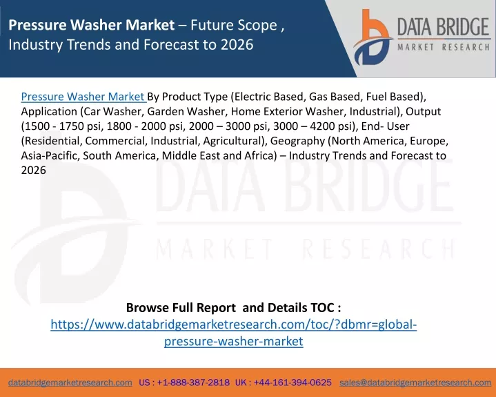 pressure washer market future scope industry