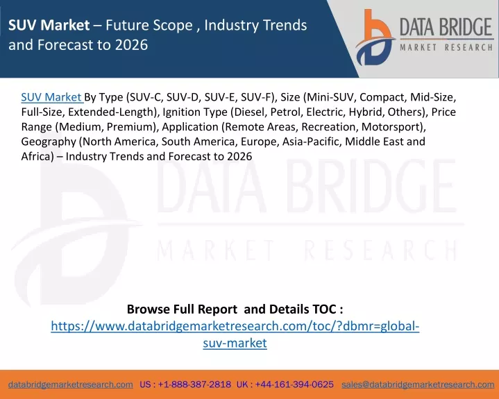 suv market future scope industry trends