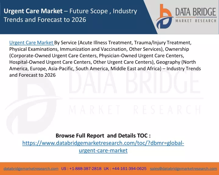 urgent care market future scope industry trends