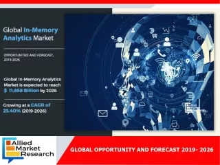 behavioral biometrics market