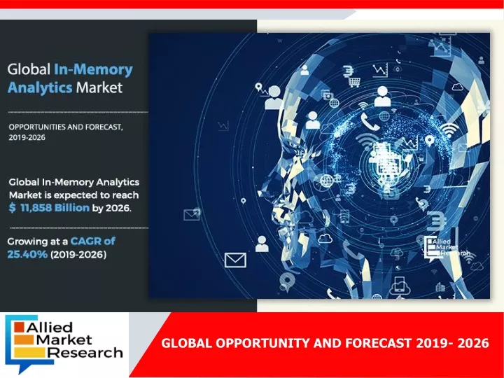 behavioral biometrics market