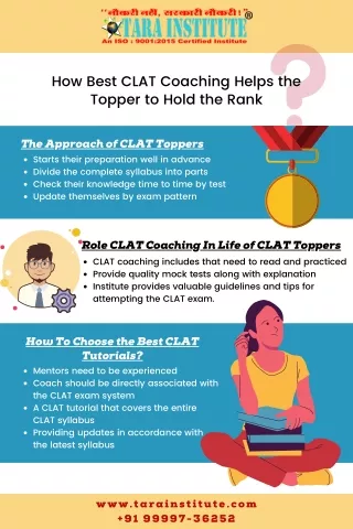 Tip to find best CLAT coaching in Delhi