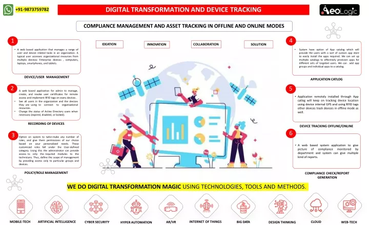 digital transformation and device tracking