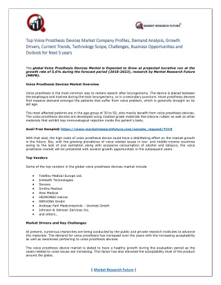 top top voice prosthesis devices market voice