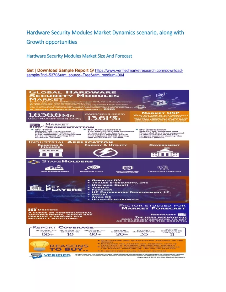 hardware security modules market dynamics