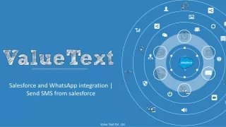 Salesforce and Whatsapp integration | Send SMS from salesforce