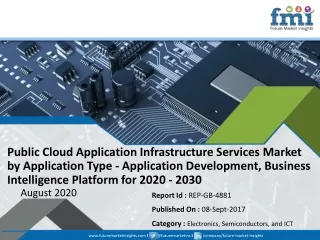 public cloud application infrastructure services