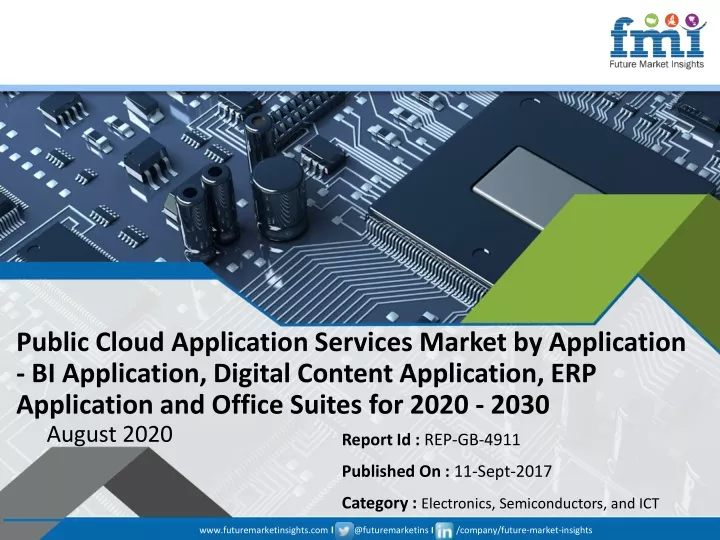 public cloud application services market