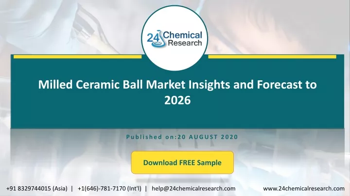 milled ceramic ball market insights and forecast