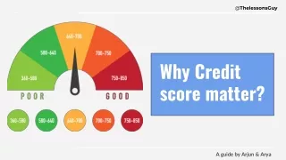 How to improve your credit score | Why Credit Score