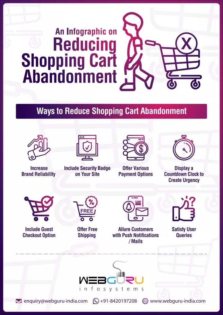 ways to reduce shopping cart abandonment