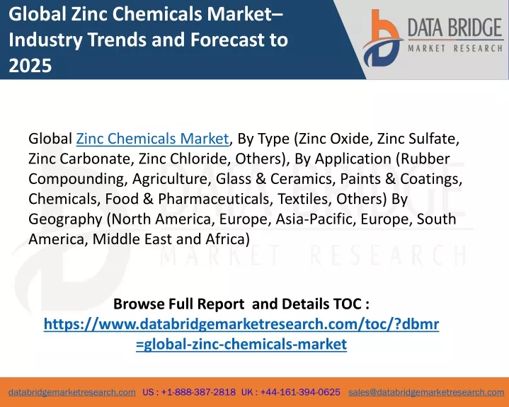 global zinc chemicals market industry trends