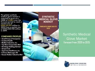 Synthetic Medical Glove Market to be Worth US$9,231.071 million by 2025