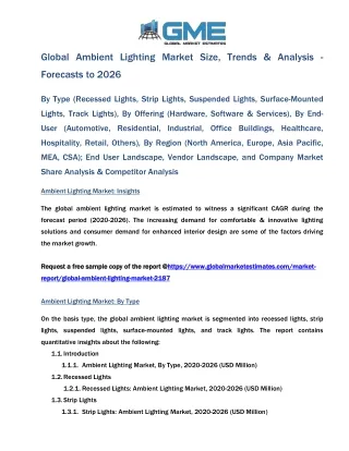 global ambient lighting market size trends