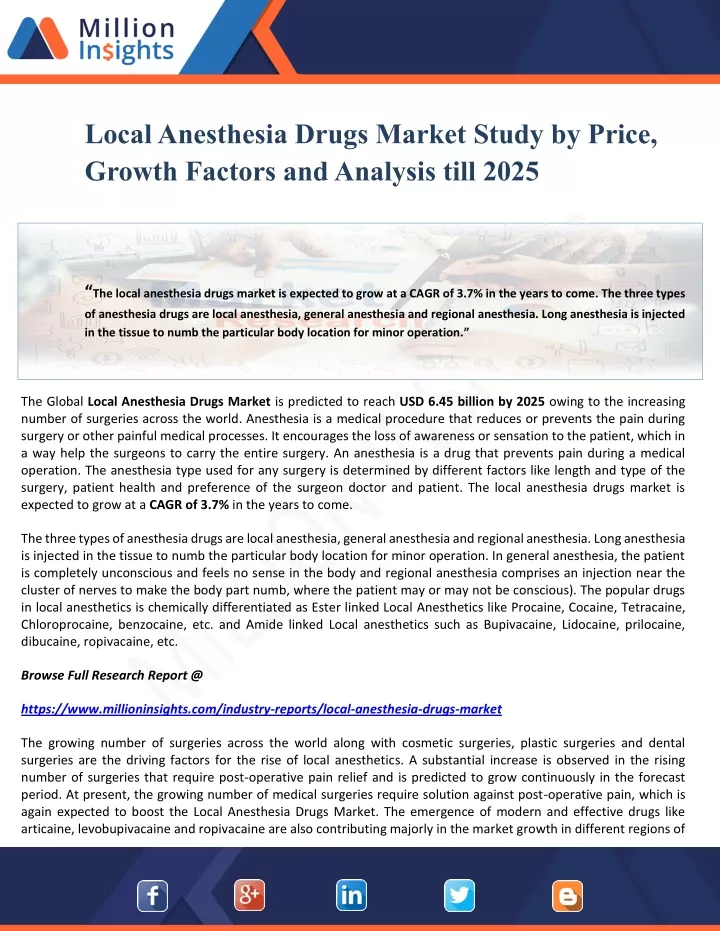 local anesthesia drugs market study by price