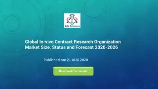 global in vivo contract research organization