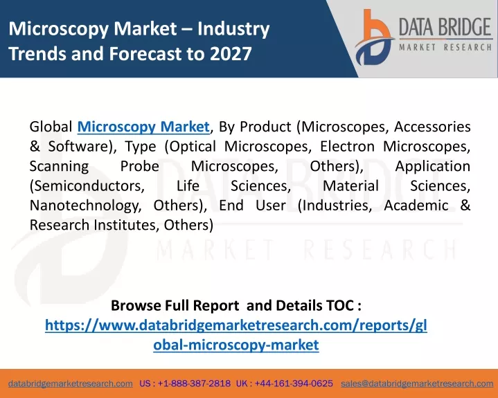 microscopy market industry trends and forecast
