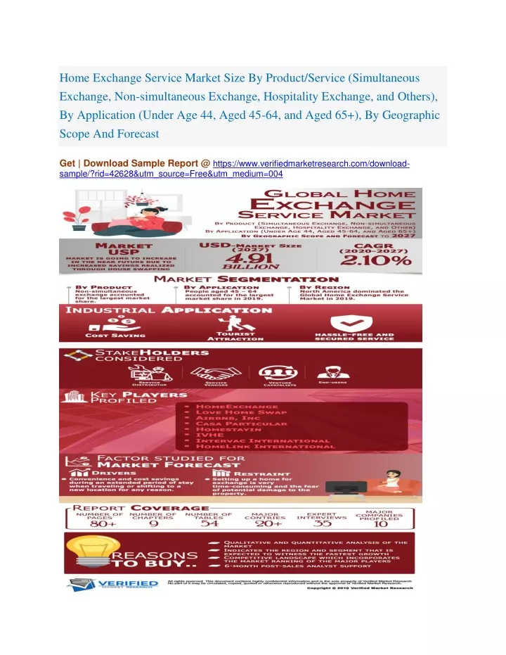 home exchange service market size by product