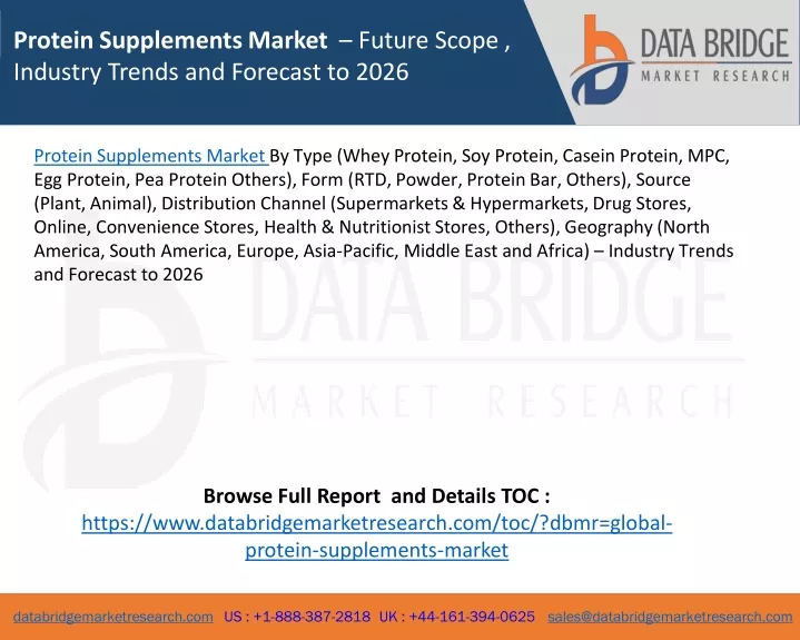 protein supplements market future scope industry